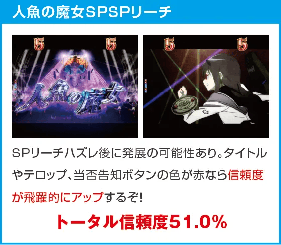 P魔法少女まどか☆マギカ3のスペック