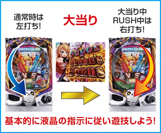 Pクイーンズブレイド4 UNLIMITEDのスペック