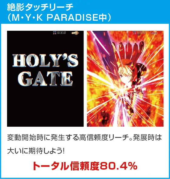 Pクイーンズブレイド4 UNLIMITEDのスペック