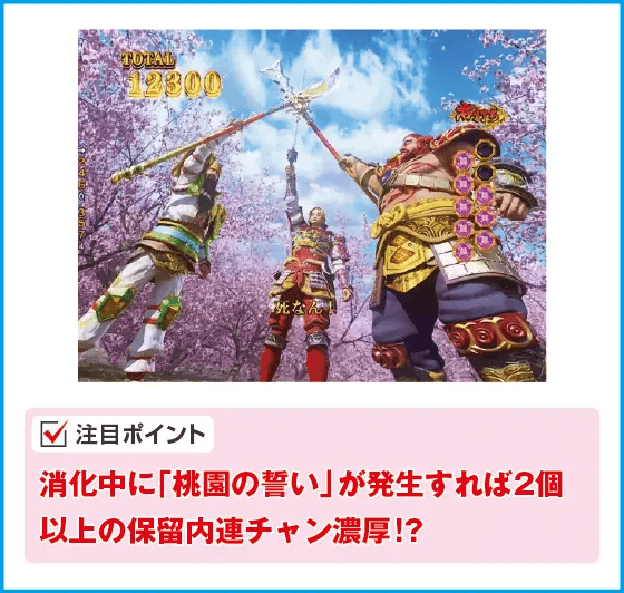 Pフィーバー三国戦騎7500のスペック