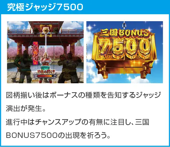 Pフィーバー三国戦騎7500のスペック