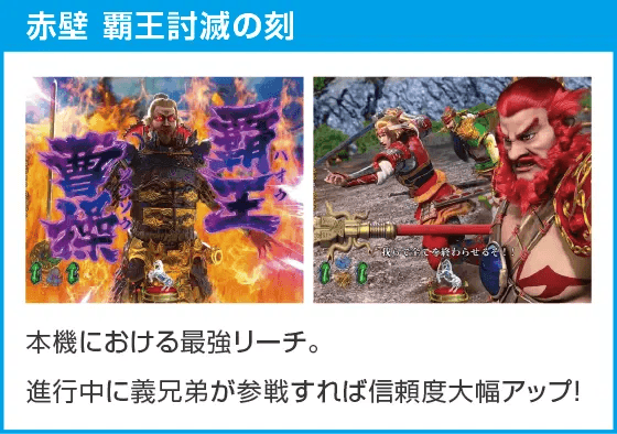 Pフィーバー三国戦騎7500のスペック