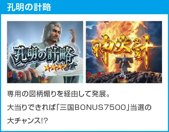 Pフィーバー三国戦騎7500のスペック