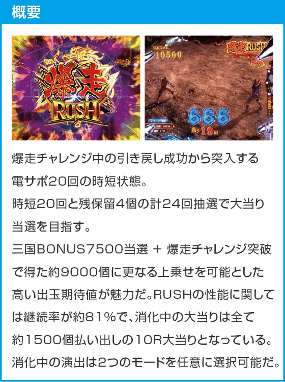 Pフィーバー三国戦騎7500のスペック