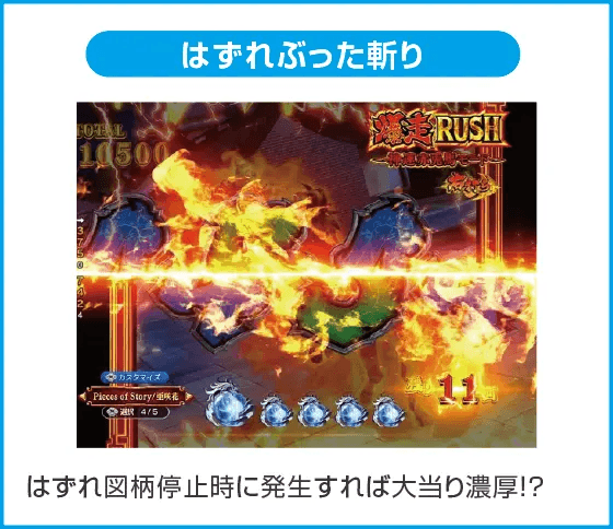 Pフィーバー三国戦騎7500のスペック