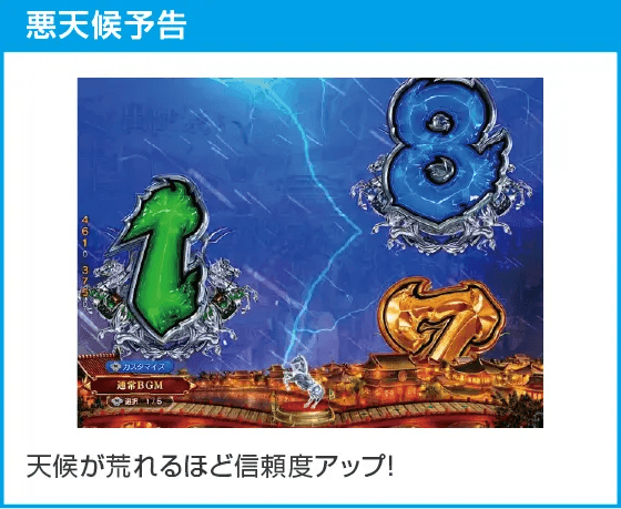 Pフィーバー三国戦騎7500のスペック