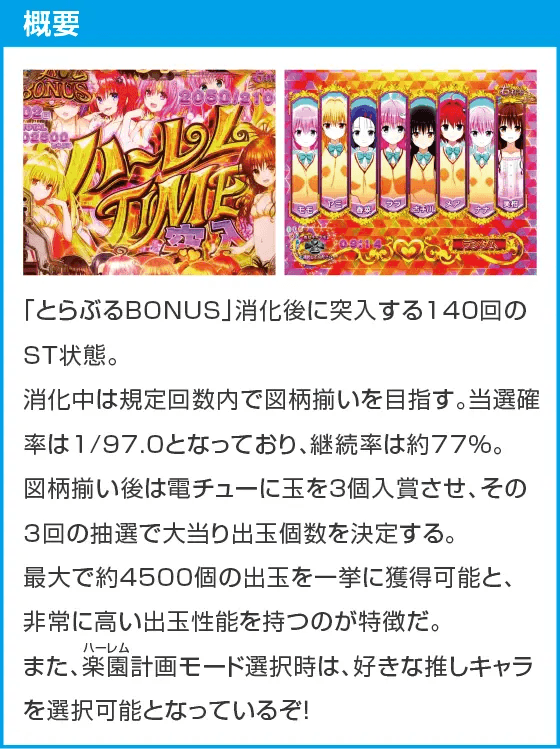 P ToLOVEるダークネスのスペック