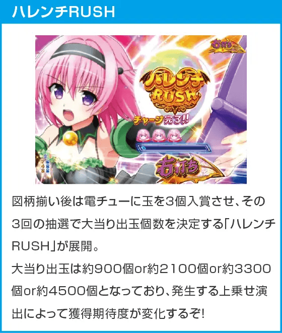 P ToLOVEるダークネスのスペック