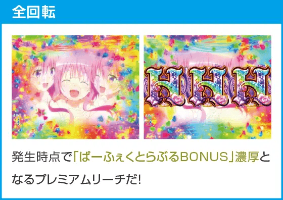 P ToLOVEるダークネスのスペック