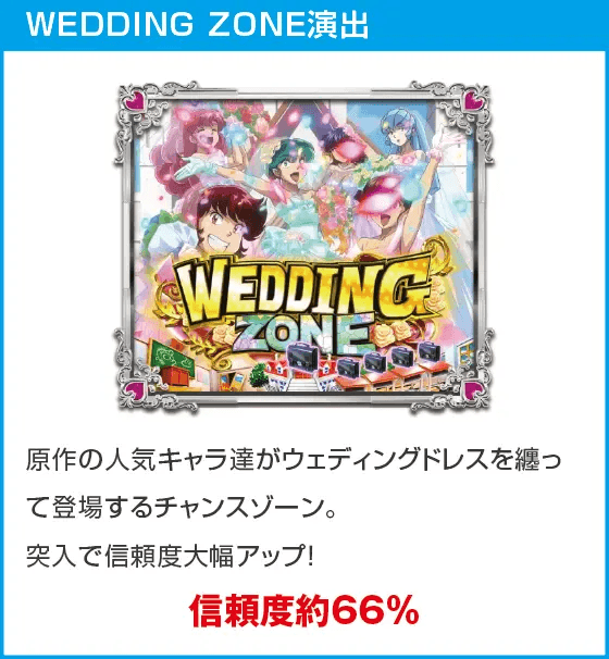 Pうる星やつら~Eternal Love Song~のスペック