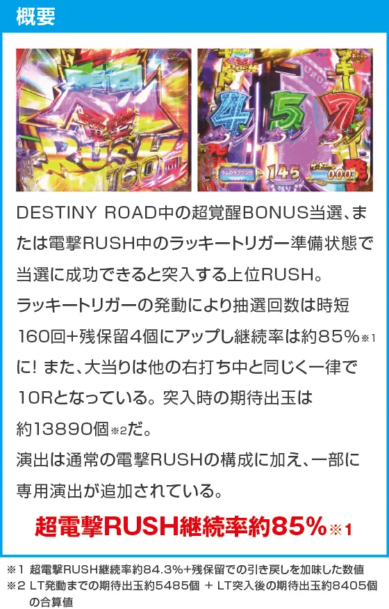 Pうる星やつら~Eternal Love Song~のスペック