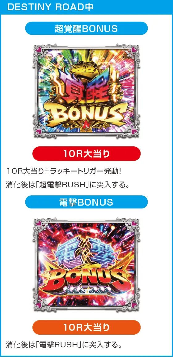 Pうる星やつら~Eternal Love Song~のスペック