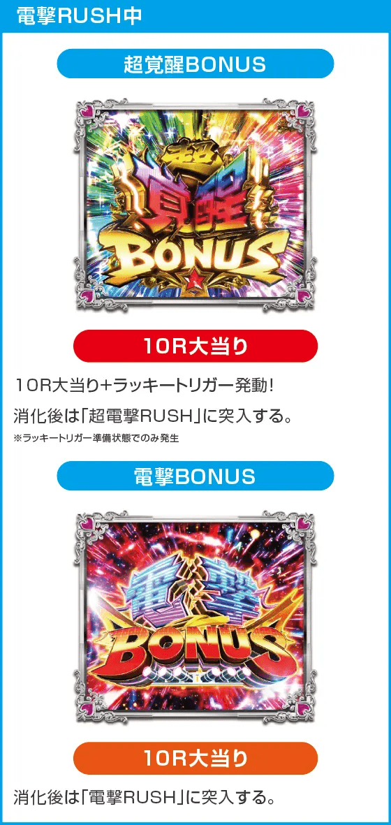 Pうる星やつら~Eternal Love Song~のスペック