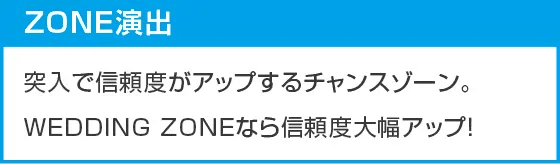 Pうる星やつら~Eternal Love Song~のスペック