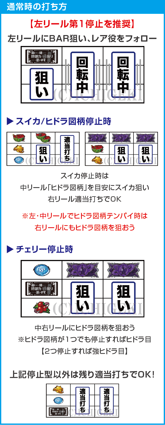 スマスロ痛いのは嫌なので防御力に極振りしたいと思います。のスペック
