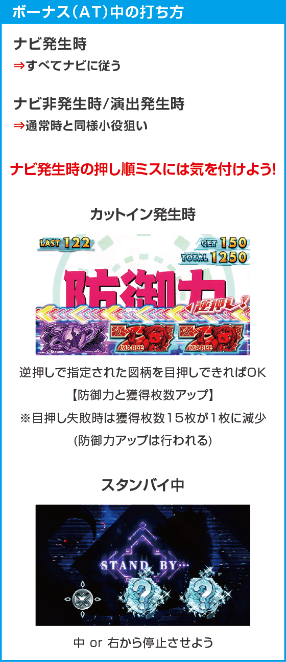 スマスロ痛いのは嫌なので防御力に極振りしたいと思います。のスペック