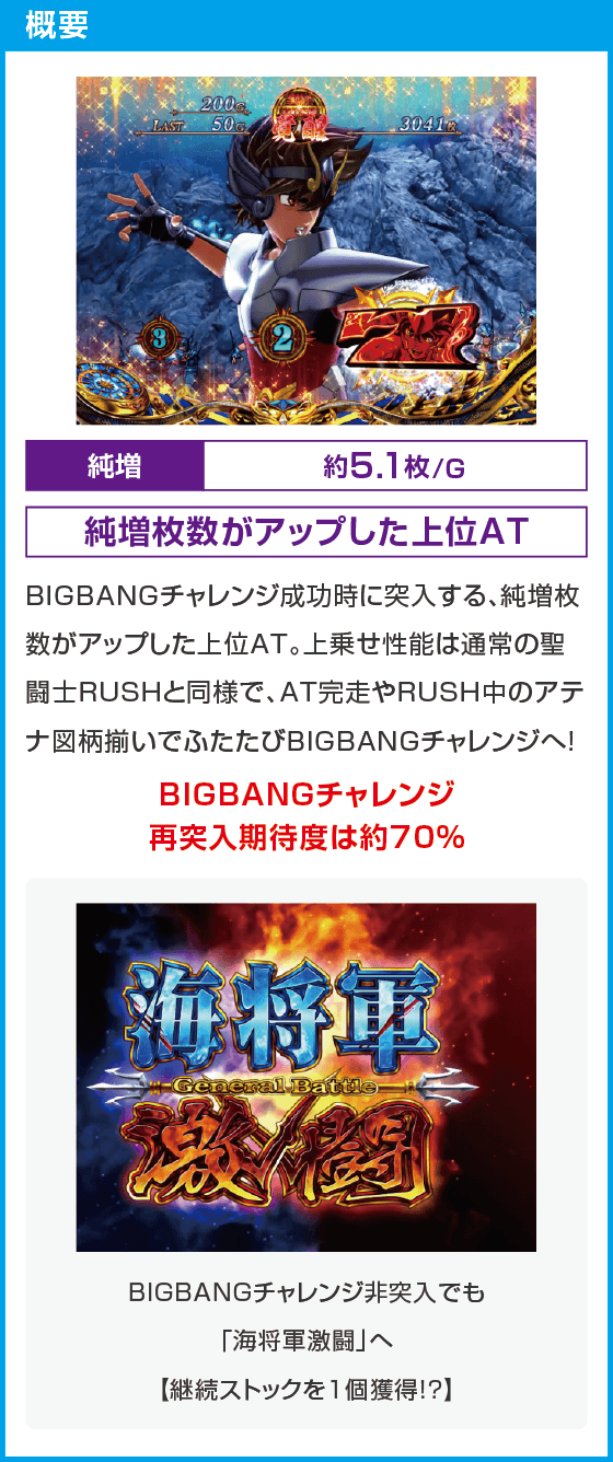 L聖闘士星矢 海皇覚醒 CUSTOM EDITION