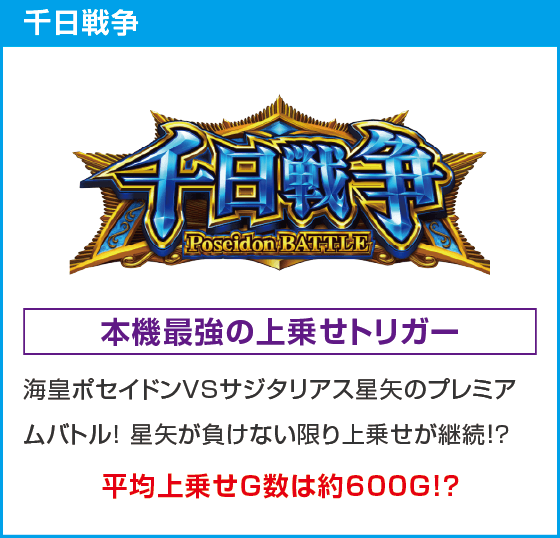 L聖闘士星矢 海皇覚醒 CUSTOM EDITION