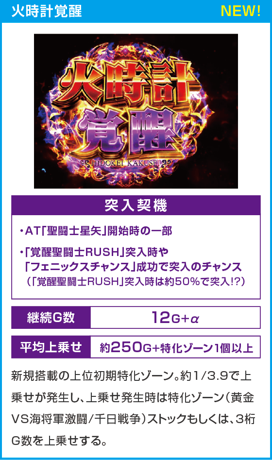 L聖闘士星矢 海皇覚醒 CUSTOM EDITION