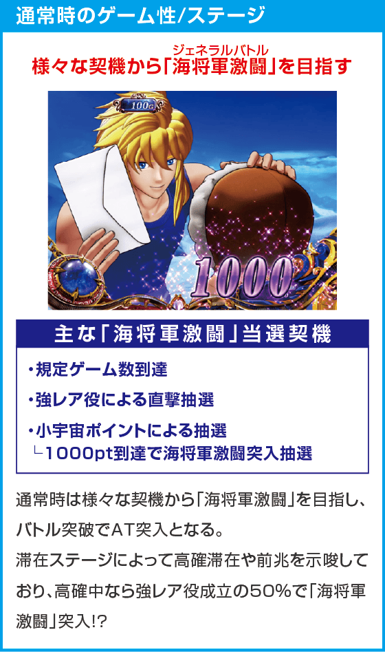 L聖闘士星矢 海皇覚醒 CUSTOM EDITION