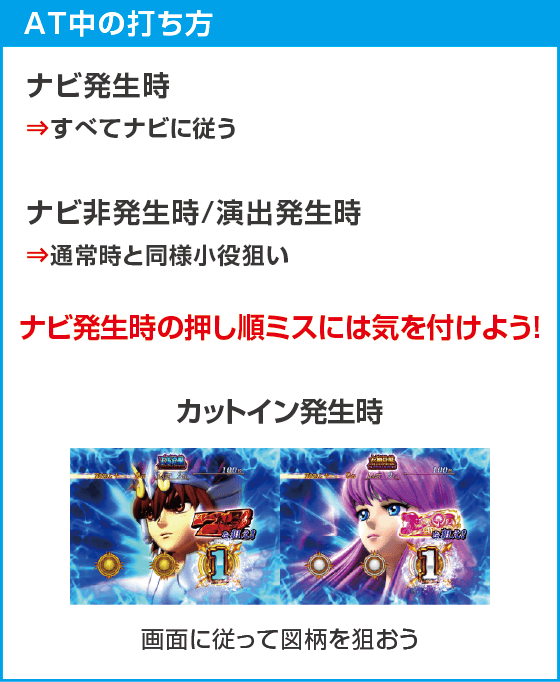 L聖闘士星矢 海皇覚醒 CUSTOM EDITIONのスペック