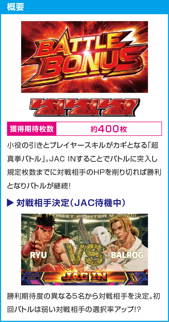 スマスロ ストリートファイターＶ 挑戦者の道