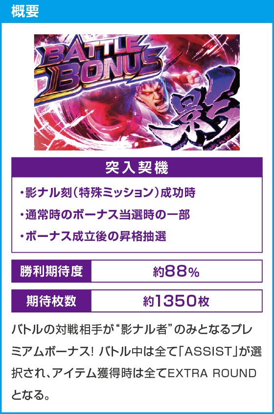 スマスロ ストリートファイターＶ 挑戦者の道