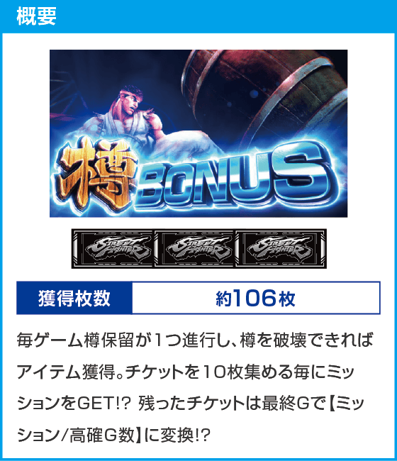 スマスロ ストリートファイターＶ 挑戦者の道