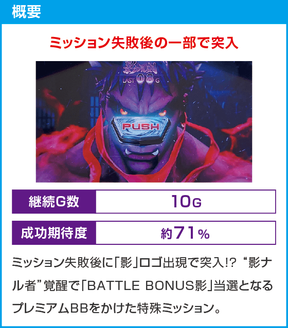 スマスロ ストリートファイターＶ 挑戦者の道