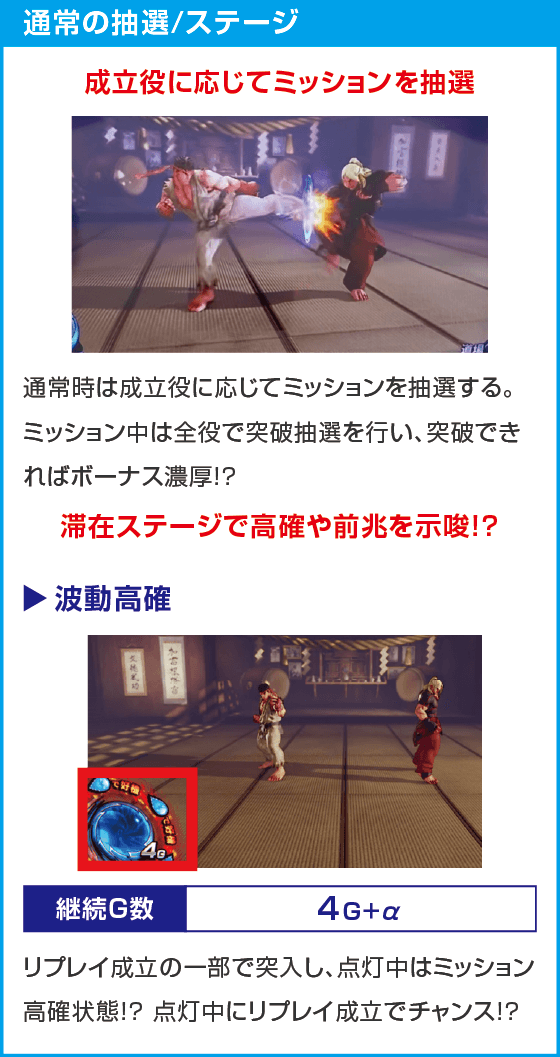 スマスロ ストリートファイターＶ 挑戦者の道