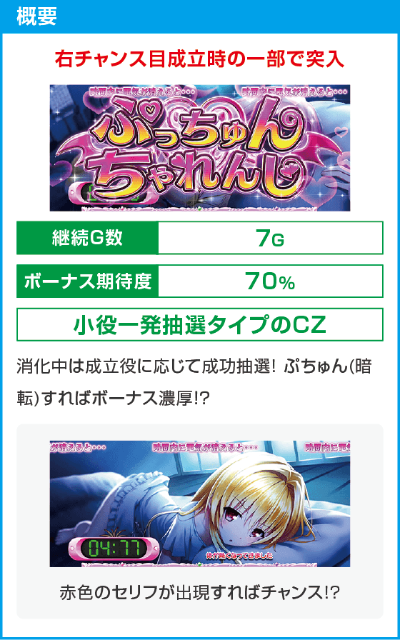 L ToLOVEるダークネス