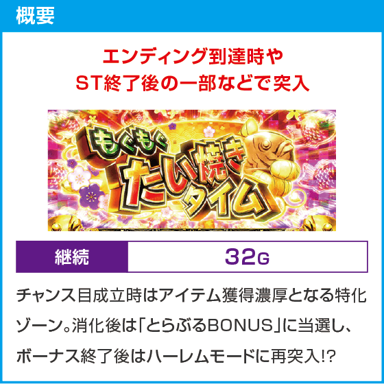 L ToLOVEるダークネス