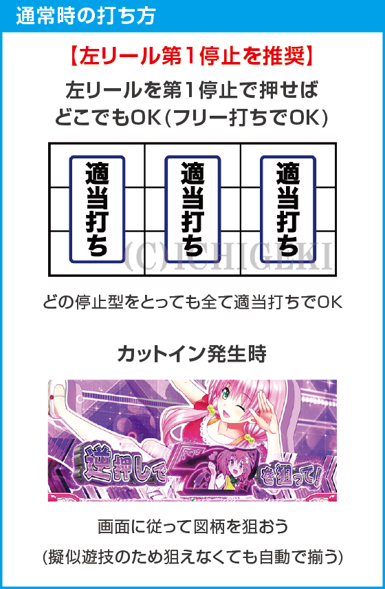 L ToLOVEるダークネスのスペック