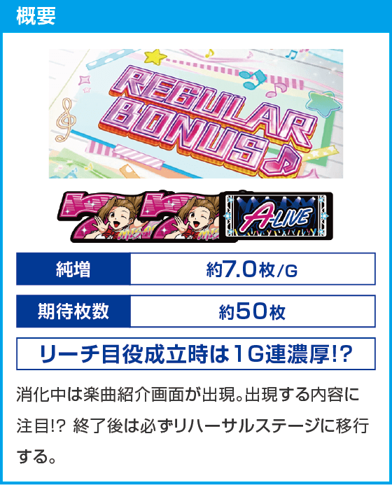 アオハル♪操 A-LIVE