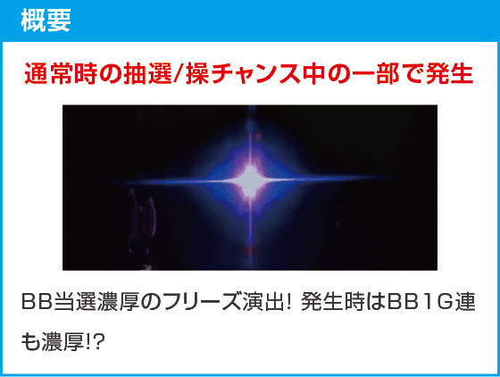 アオハル♪操 A-LIVE