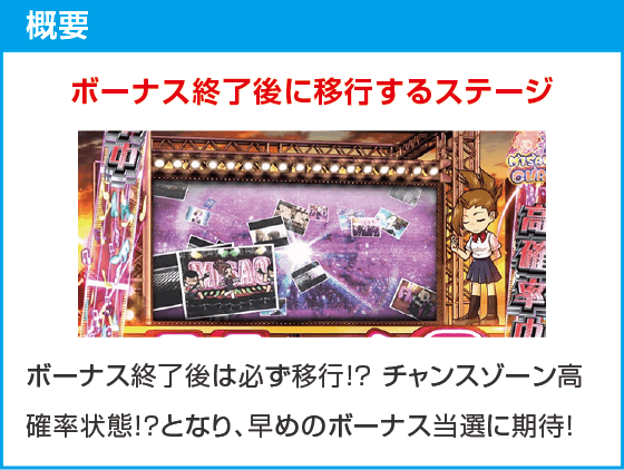 アオハル♪操 A-LIVE