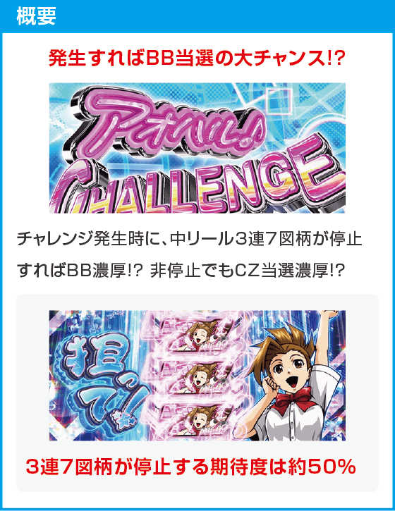 アオハル♪操 A-LIVE