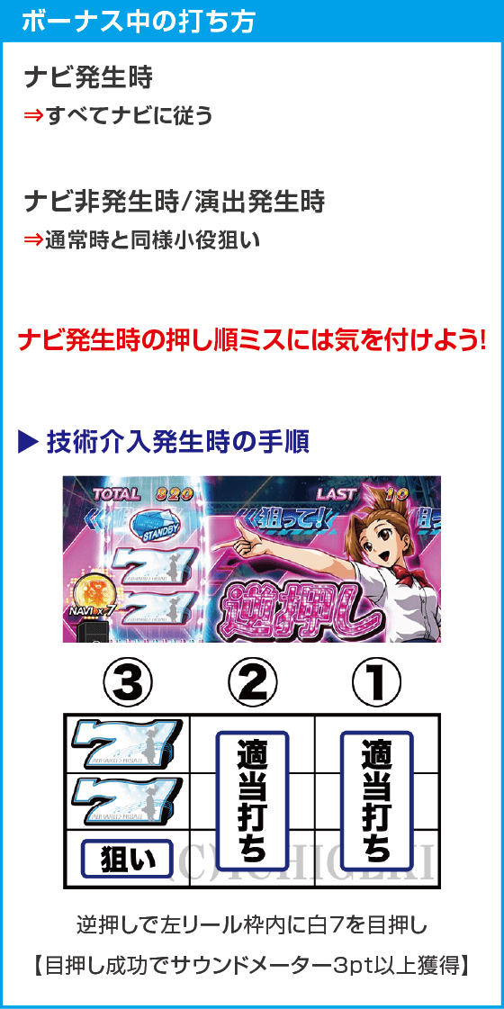 アオハル♪操 A-LIVEのスペック