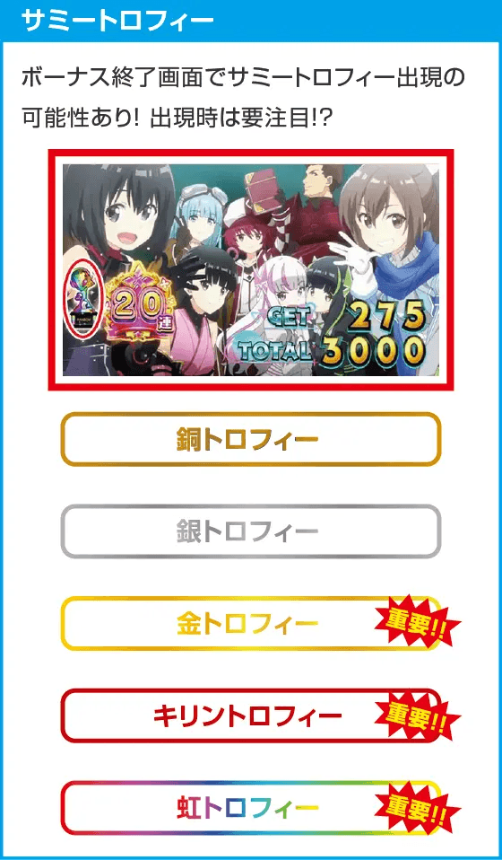 スマスロ痛いのは嫌なので防御力に極振りしたいと思います。