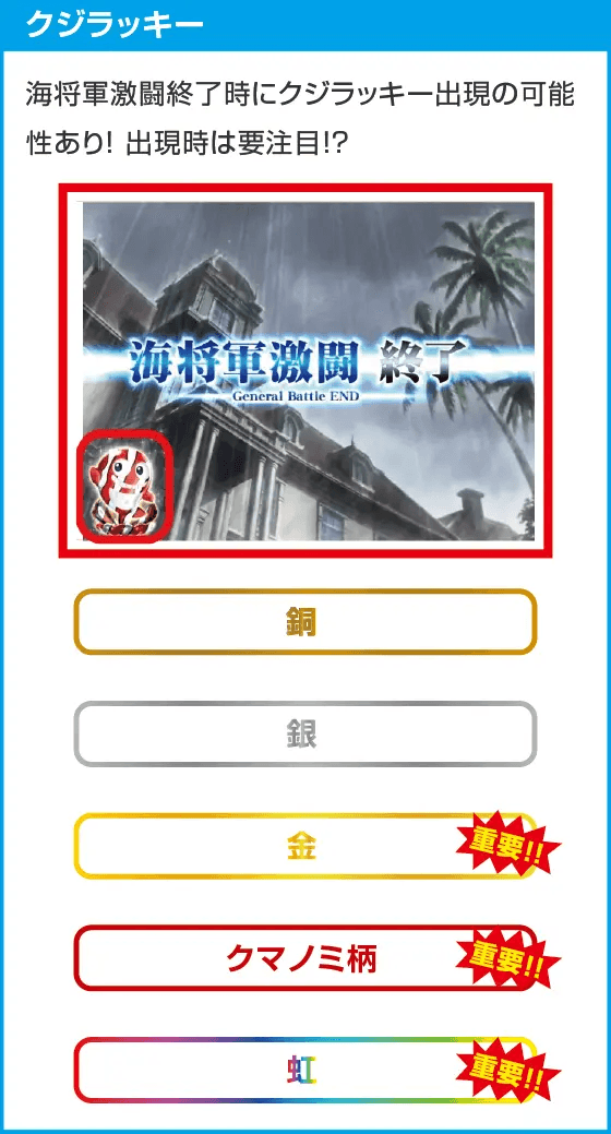 L聖闘士星矢 海皇覚醒 CUSTOM EDITION