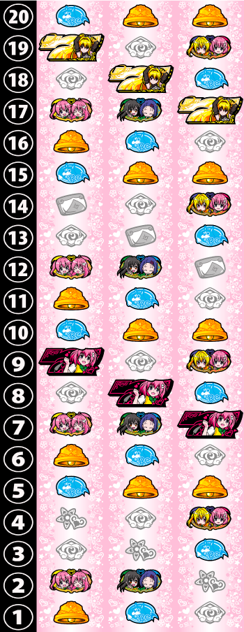 L ToLOVEるダークネスのリール