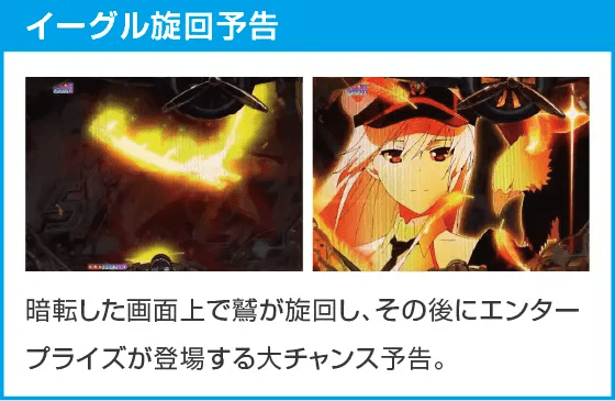 Pアズールレーン THE ANIMATION 異次元トリガーのスペック