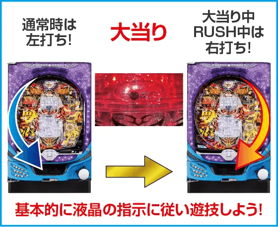 PドリームクルーンULTIMATEのスペック