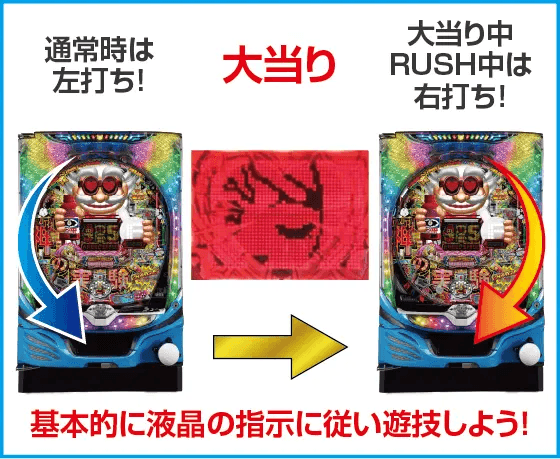 Pファンキードクター 天使ver.のスペック