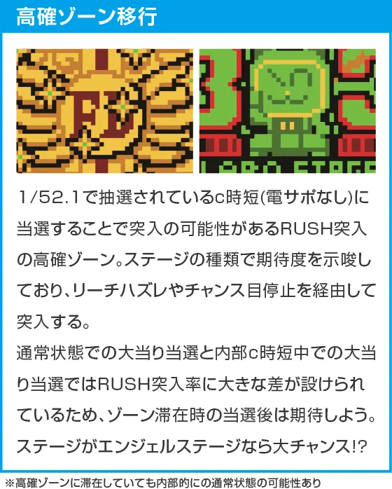 Pファンキードクター 天使ver.のスペック