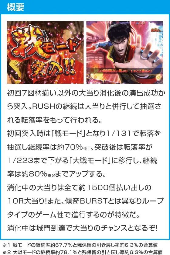 P花の慶次～傾奇一転のスペック