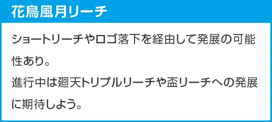 P花の慶次～傾奇一転のスペック