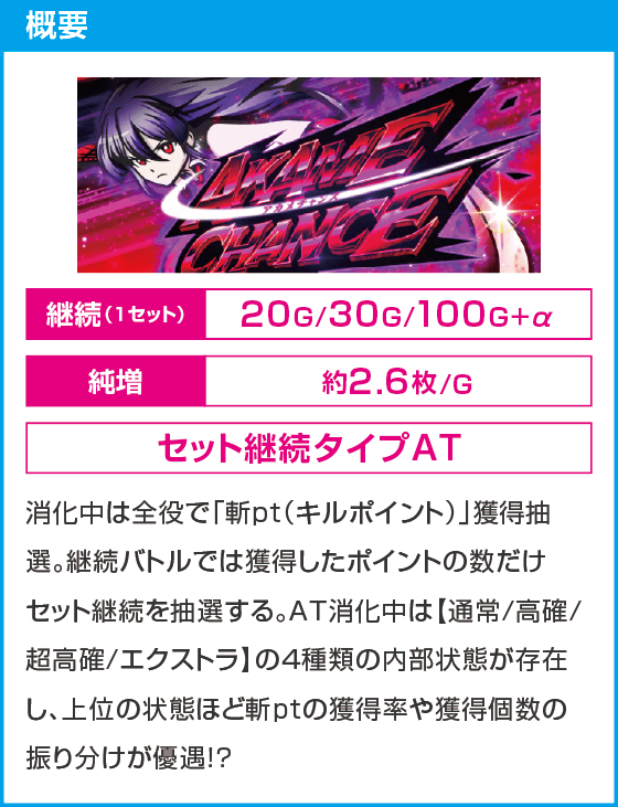 Ｌ アカメが斬る！ 2