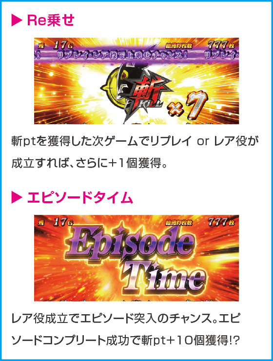 Ｌ アカメが斬る！ 2