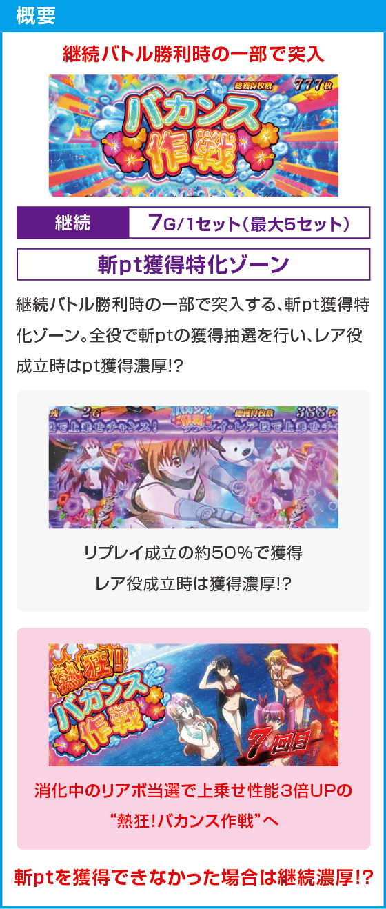 Ｌ アカメが斬る！ 2